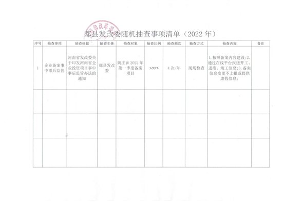隨機抽查事項清單 
