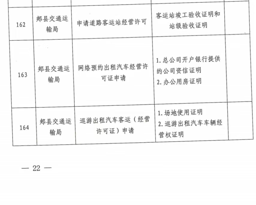 9證明事項(xiàng)告知承諾清單.jpg