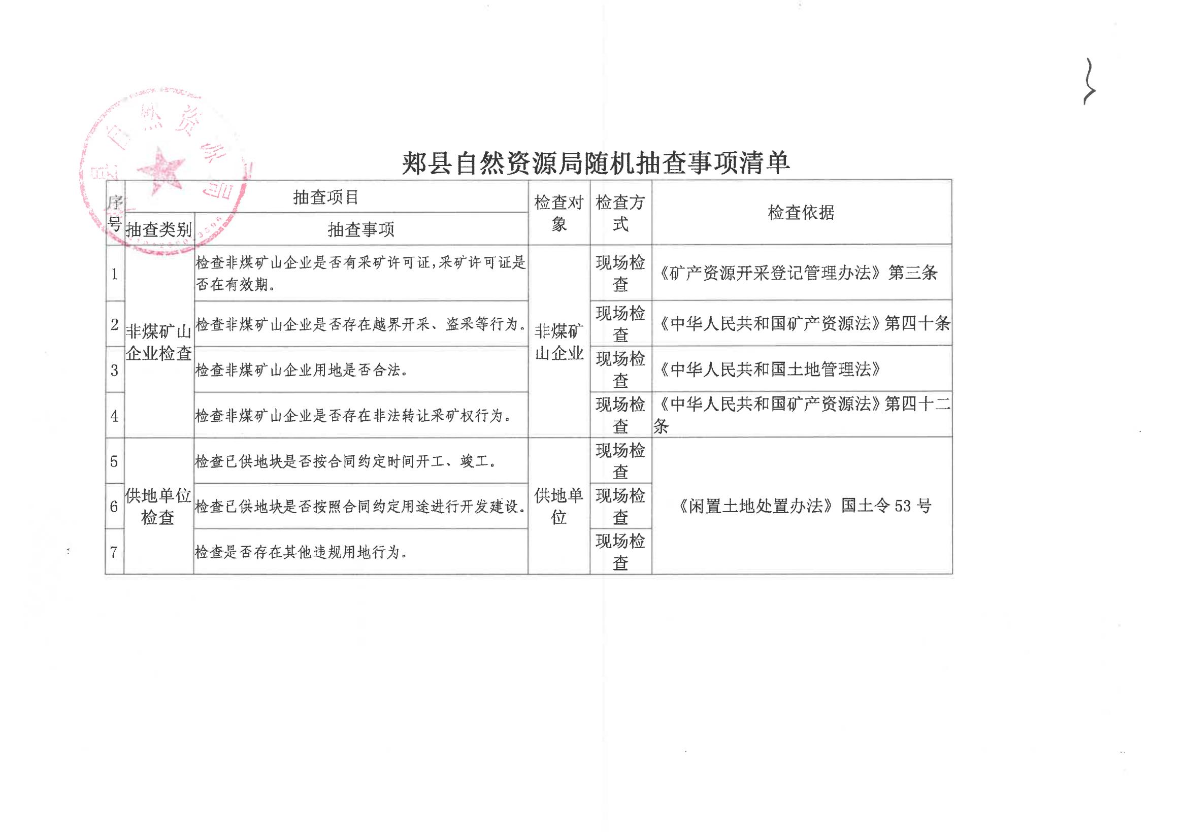 隨機抽查.jpg
